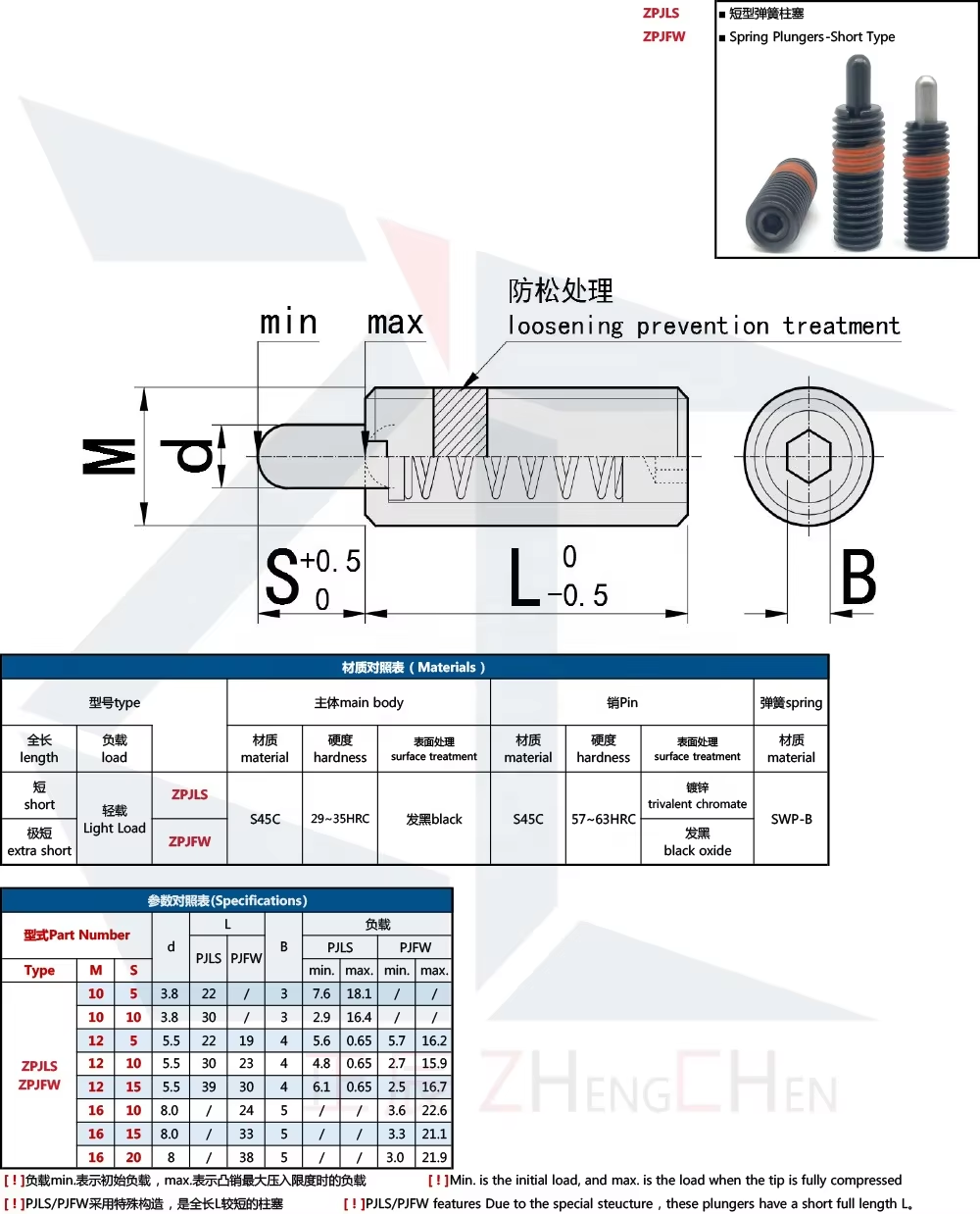 미터법 스프링 플런저 쇼트형 PJLS