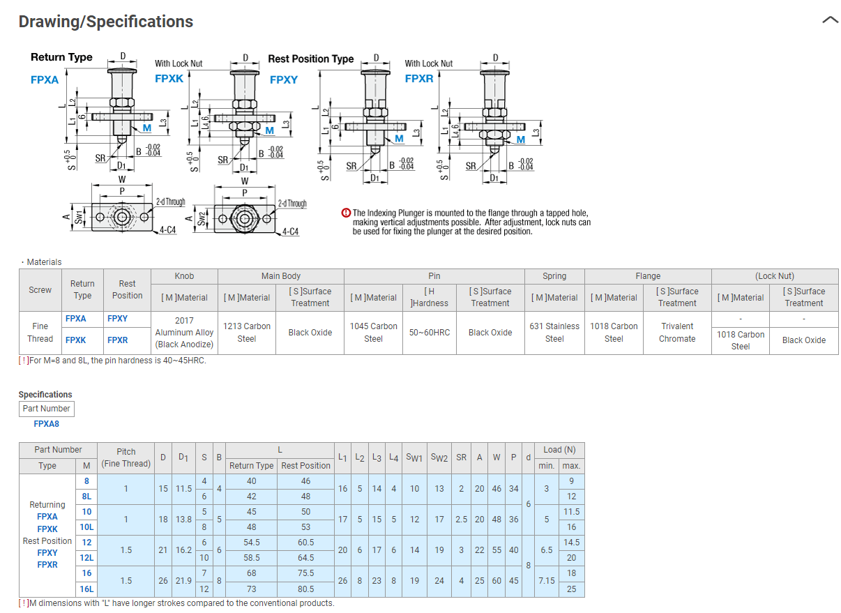 잠금 장치가 있는 강철 인덱싱 플런저 플랜지형 FPXA