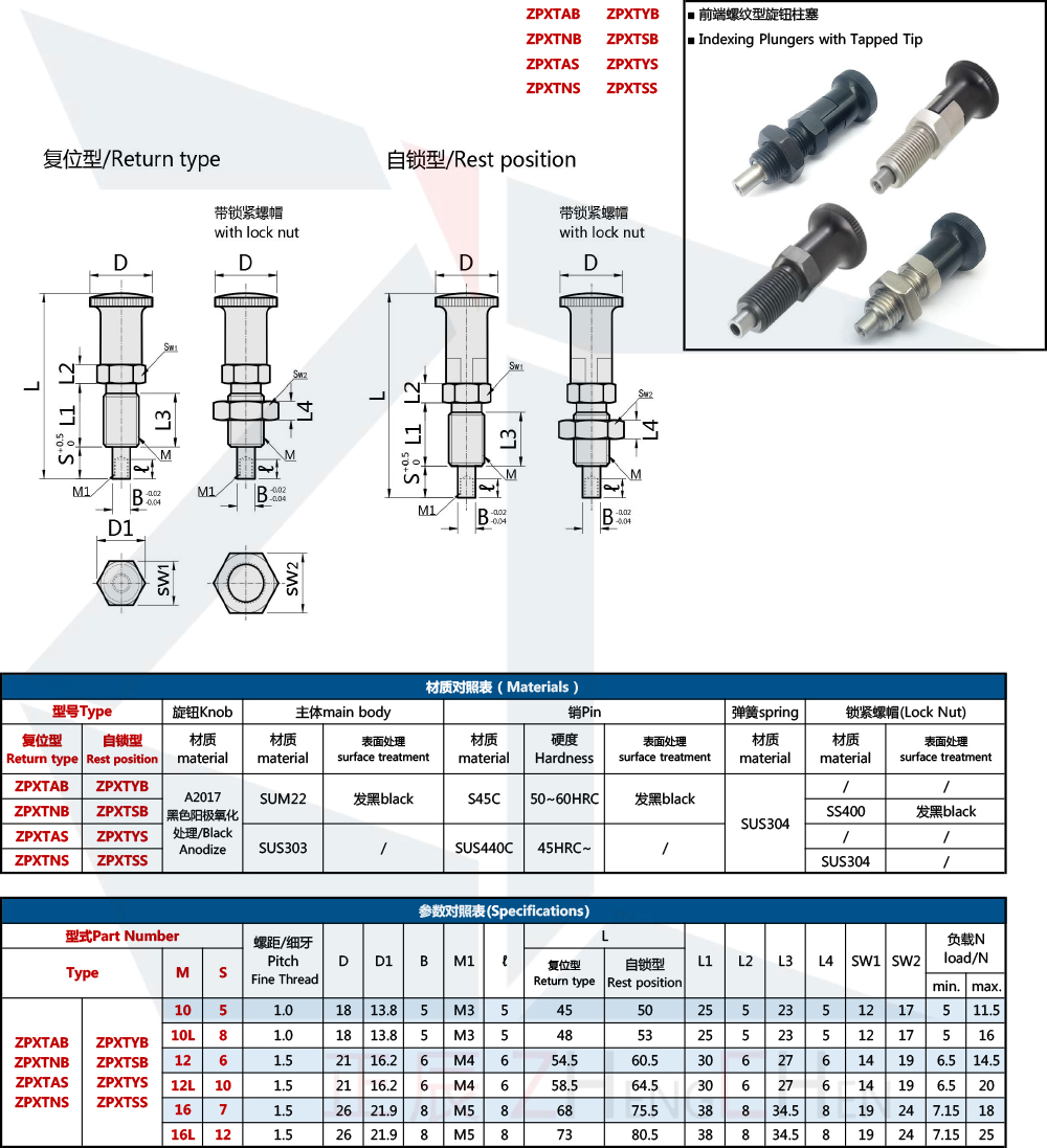 인덱싱 플런저 - 탭 팁