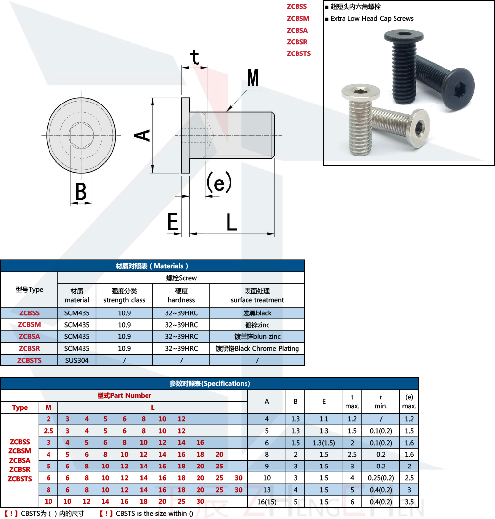  CBSS, CBSA, CBSTS의 M2 Type의 치수는 1.1, M2.5 Type의 치수는 1.3입니다. * CBSS, CBSM, CBSA, CBSR의 M3 Type의 치수는 1.3입니다.