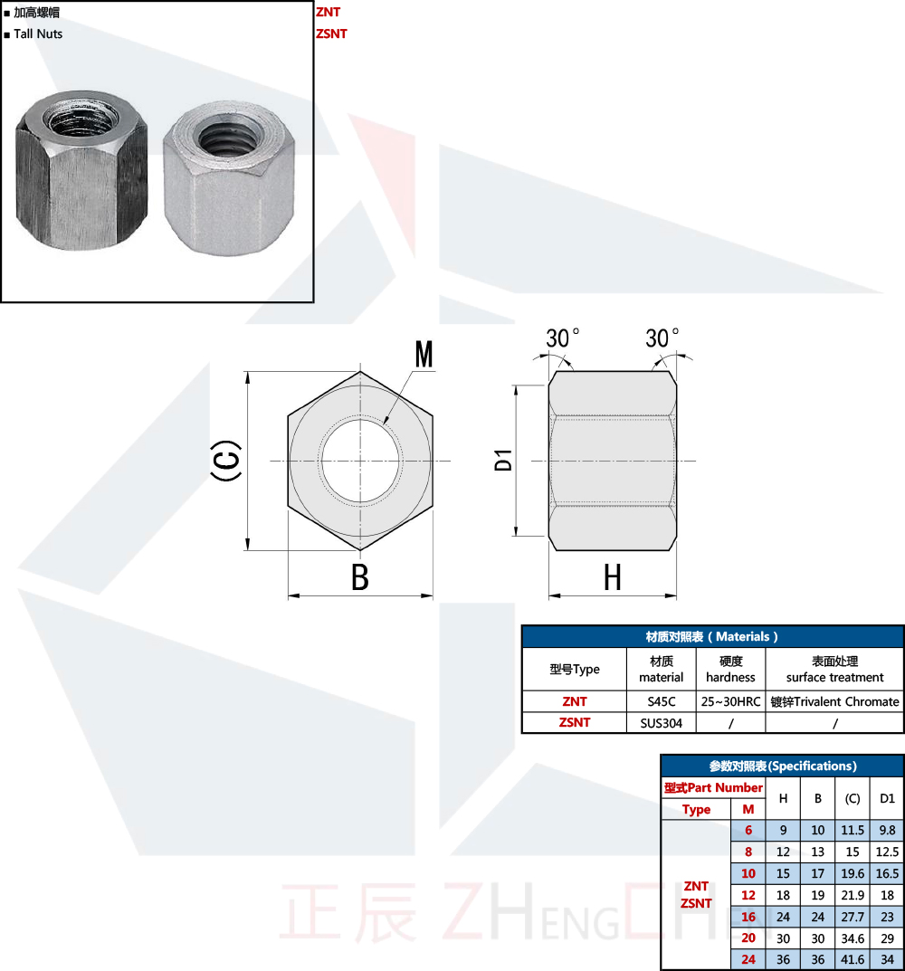  키가 큰 견과류