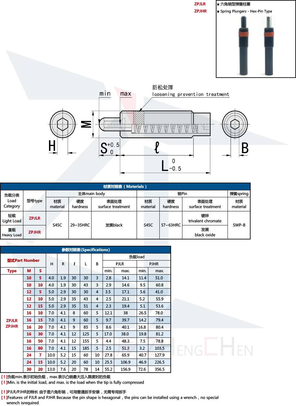 스프링 플런저 - 육각핀