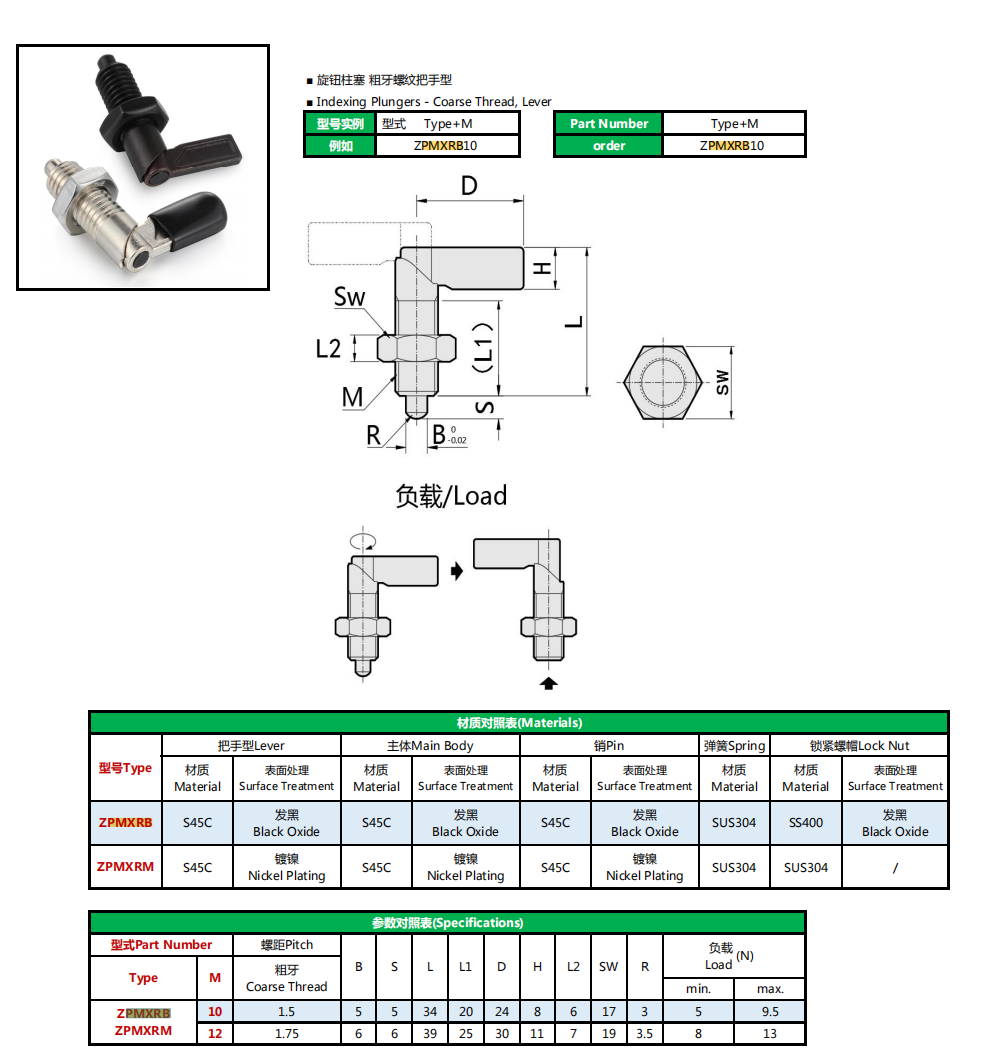 레버 인덱싱 플런저 일반 나사 PMXRB