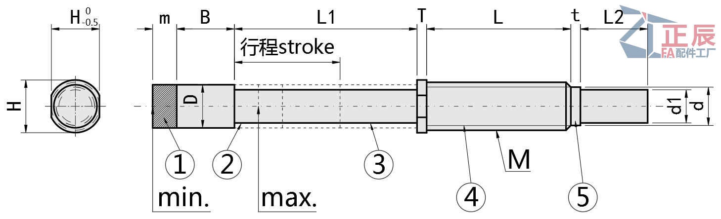 특수 목적 플런저 마이크로 스프링 핀 JJPPN