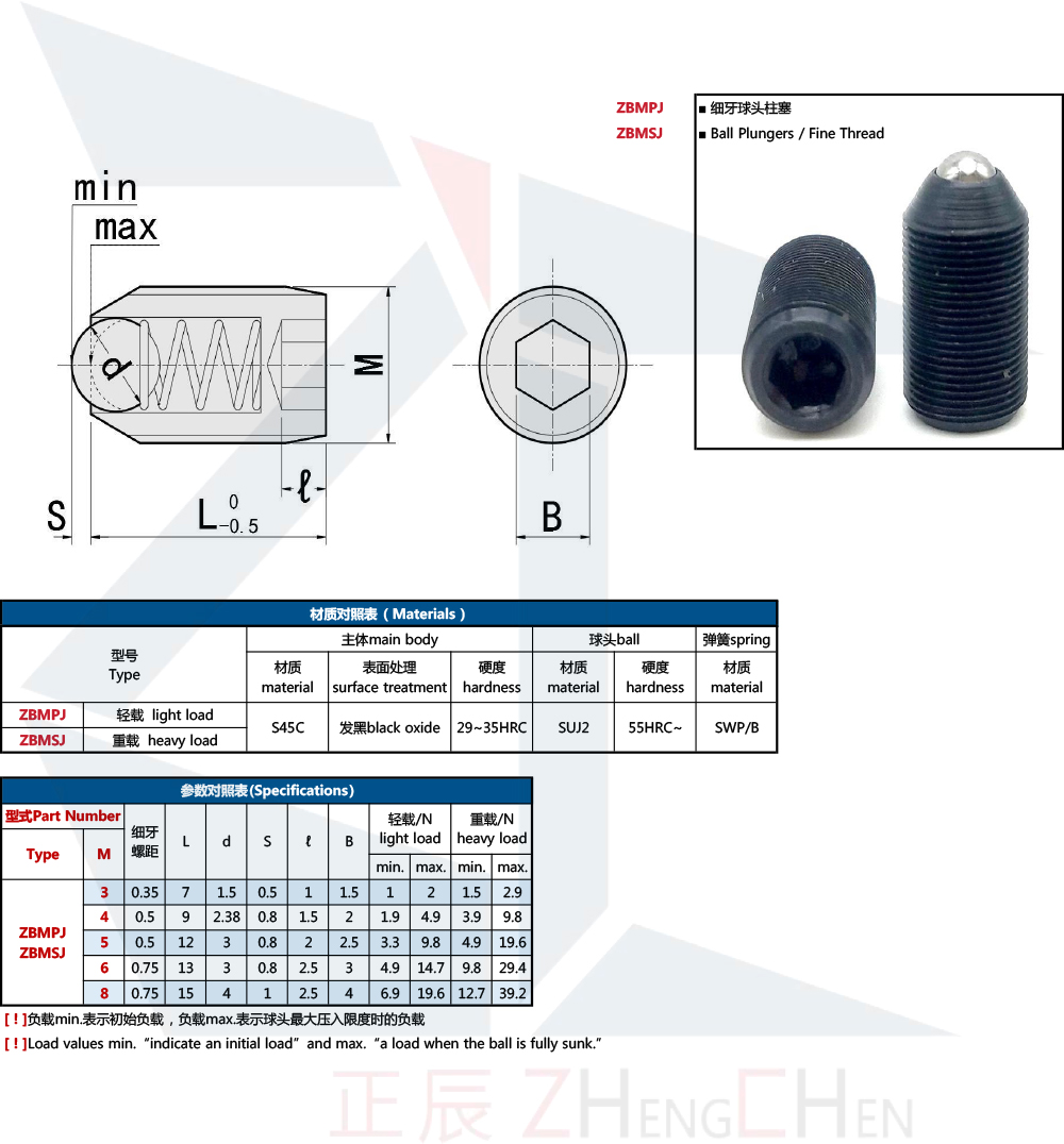 볼 플런저 - 가는 나사