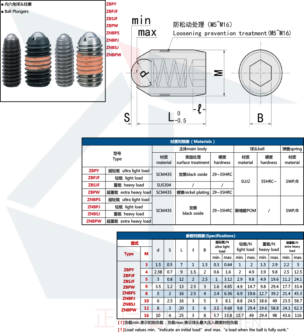 표준 볼 플런저