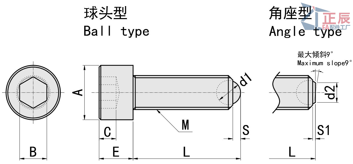 클램핑 볼트 볼 포인트 앵글형 HRSM HRSU HFSM