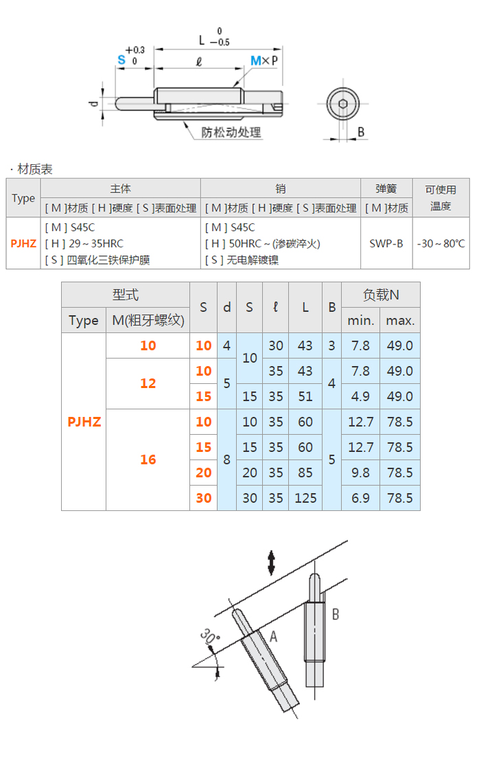 경사면용 스프링 플런저 PJHZ