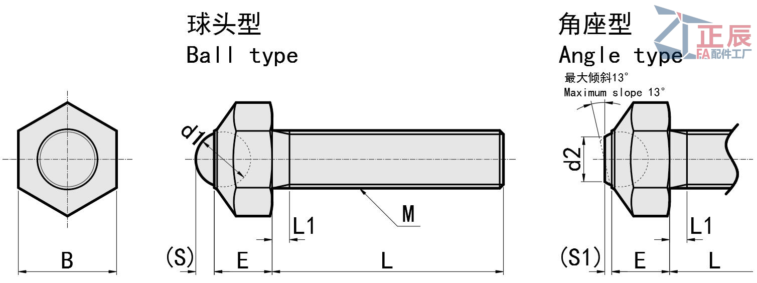 육각 헤드 클램핑 볼- 앵글, 헤드 클램프 BRSM BRSMS