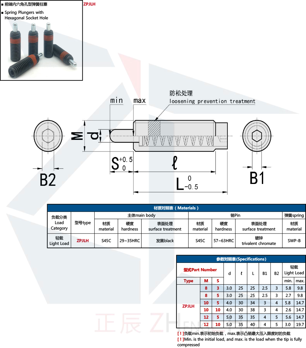 스프링 플런저 육각 소켓 구멍