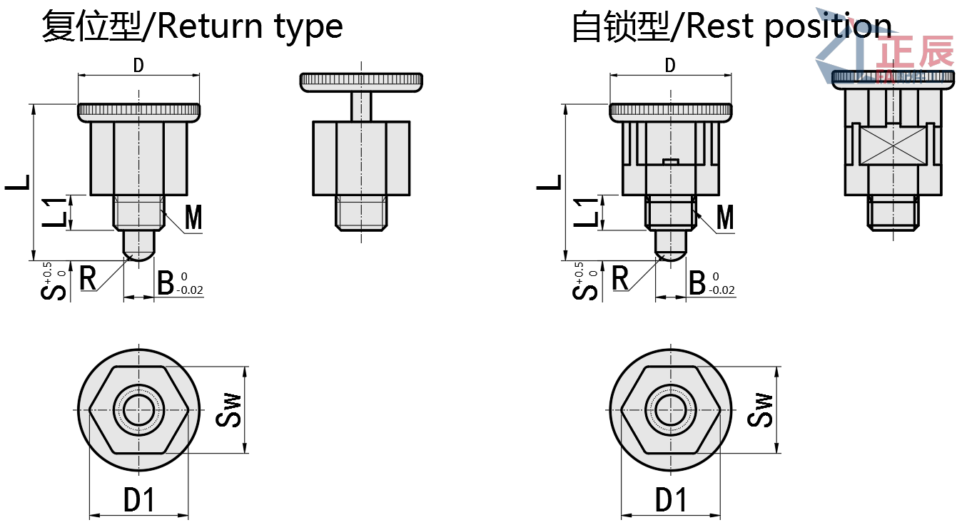 GN817 미니 인덱스 플런저 컴팩트 리턴형 PMXYSB