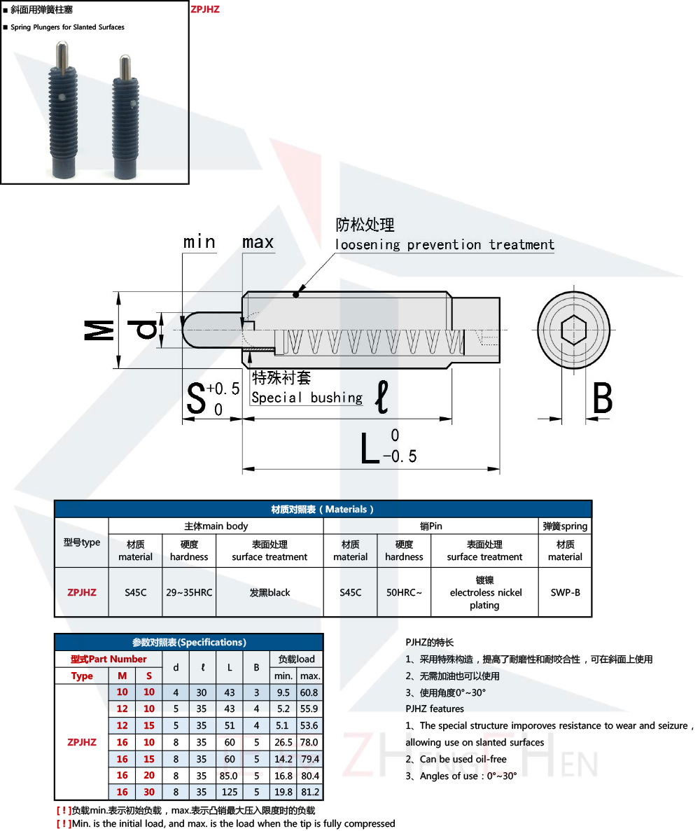 경사면용 스프링 플런저