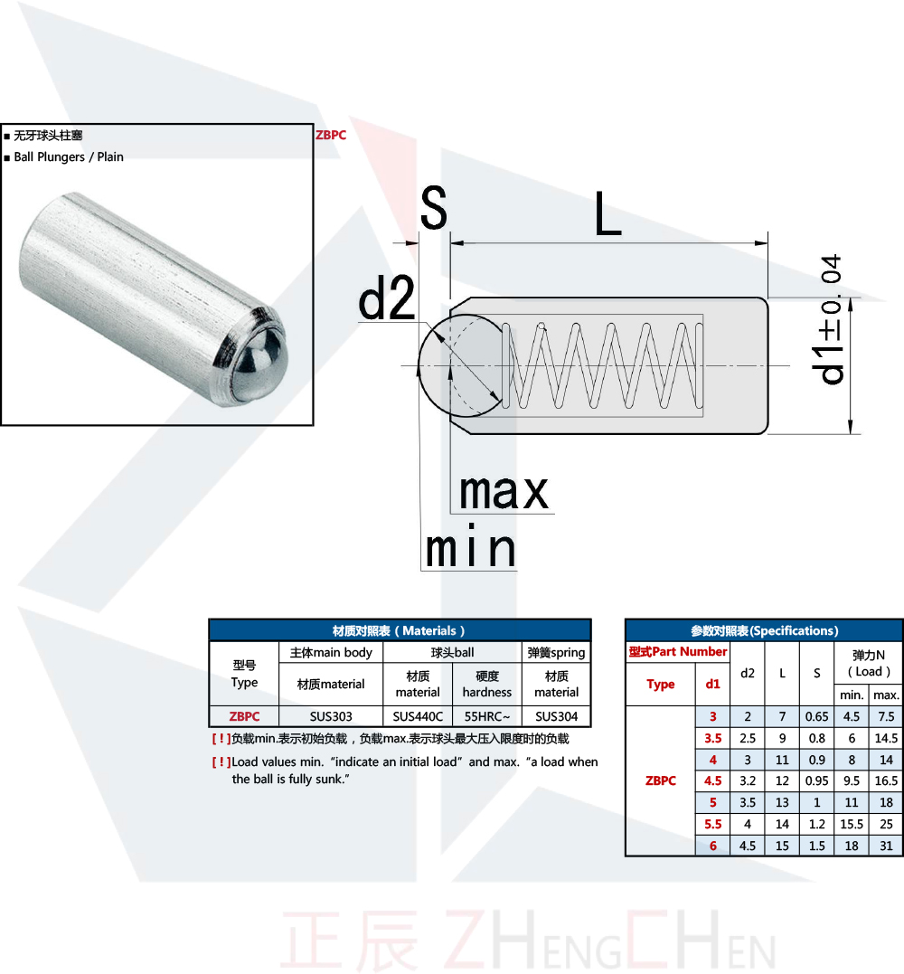  프레스 핏 볼 플런저