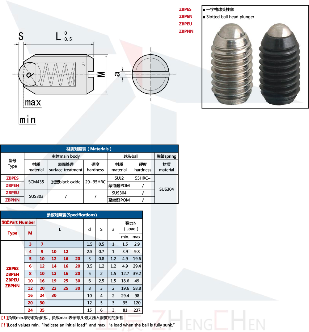 스프링 플런저 슬롯