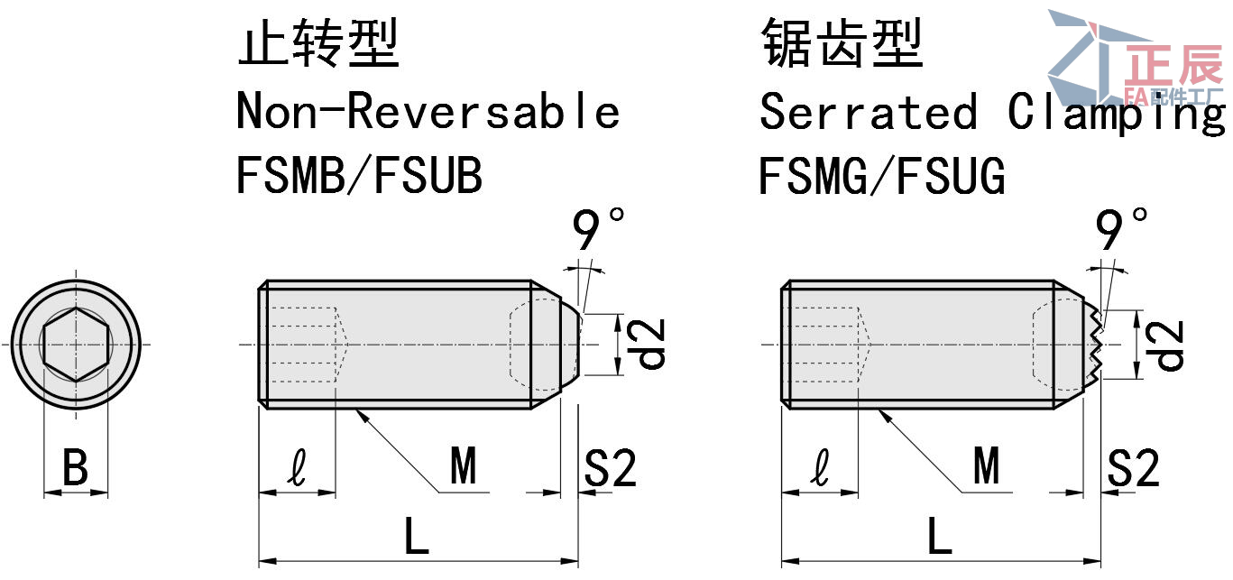 노브 클램핑 나사 스위블 팁 비가역형 FSMB FSUB 